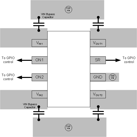TPS22960 DCN Package Layout