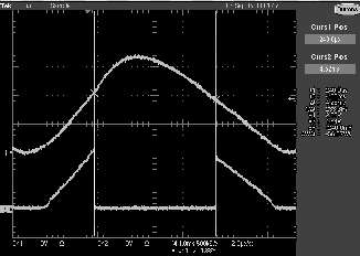 SN65MLVD040 M-LVDS 接收器输出：VCC（通道 1），R 引脚（通道 2）