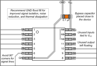 SN74LVC32A-Q1 Example Layout for the SN74LVC32A-Q1