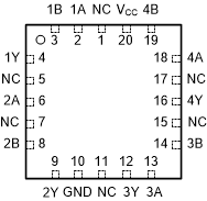 SN54LVC32A SN74LVC32A SN54LVC32A FK Package, 20-Pin LCCC (Top
                        View)