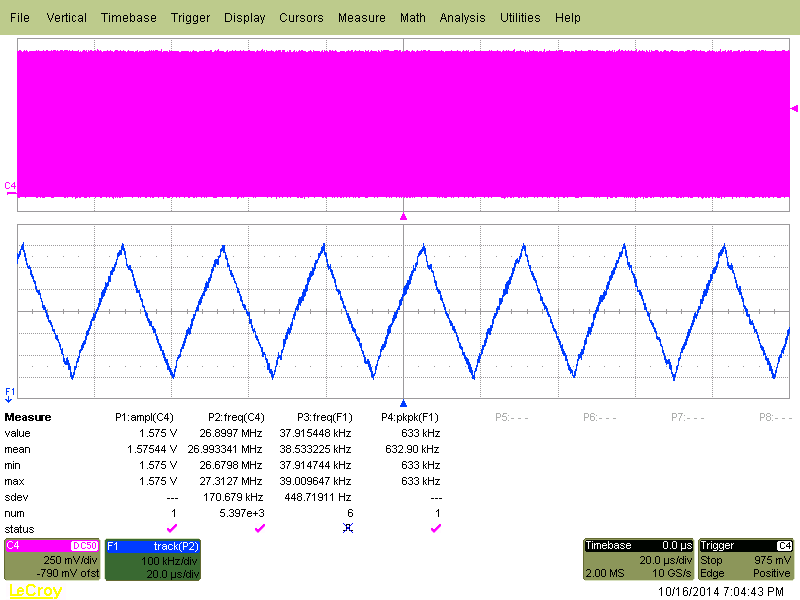 CDCE925 CDCEL925 fOUT = 27MHz，VCO 频率 > 175MHz，SSC（1% 中心）