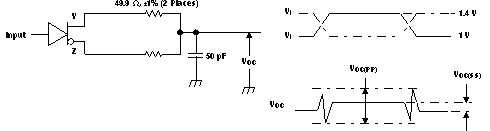 SN65LVDS1 SN65LVDS2 SN65LVDT2 驱动器测试电路与驱动器共模输出电压定义