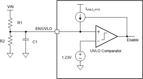 TPS55189-Q1 EN/UVLO 引脚上具有电阻分压器的可编程 UVLO