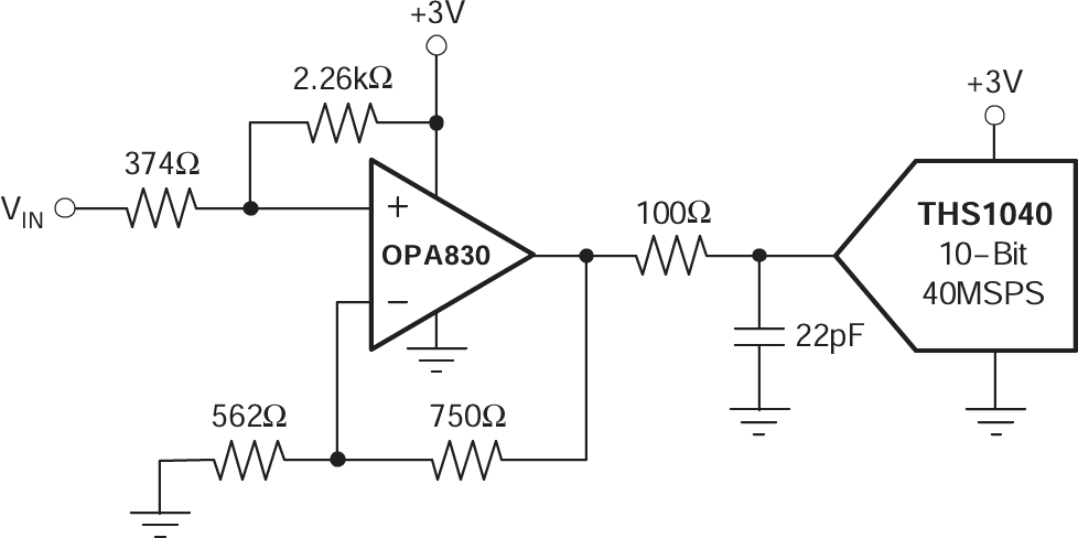 OPA830 直流耦合 3V ADC 驱动器