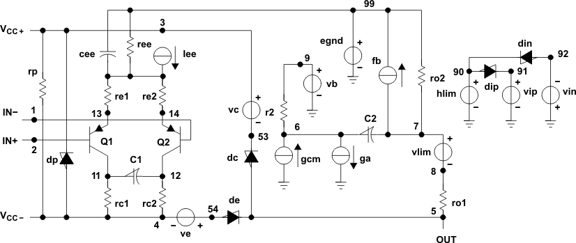 TLE2021AM TLE2021B TLE2021M-MIL  TLE2022AM-MIL TLE2022BM TLE2022M-MIL  TLE2024AM TLE2024BM-MIL TLE2024M Boyle 子电路