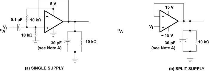 TLE2021AM TLE2021B TLE2021M-MIL  TLE2022AM-MIL TLE2022BM TLE2022M-MIL  TLE2024AM TLE2024BM-MIL TLE2024M 微小信号脉冲响应测试电路