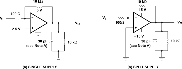 TLE2021AM TLE2021B TLE2021M-MIL  TLE2022AM-MIL TLE2022BM TLE2022M-MIL  TLE2024AM TLE2024BM-MIL TLE2024M 单位增益带宽和相位裕度测试电路