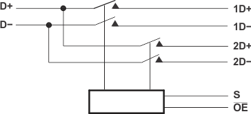 TS3USB221A 简化原理图 TS3USB221A 简化原理图