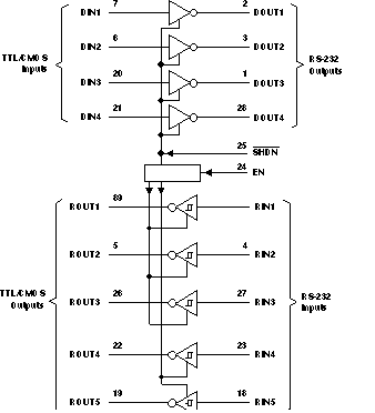 TRS213 逻辑图（正逻辑）