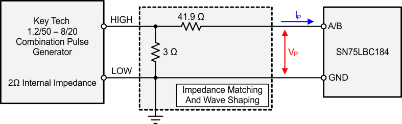 SN65LBC184 SN75LBC184 Overvoltage Stress Test Circuit