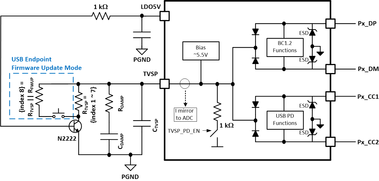 TPS25763-Q1 启用 USB 端点固件更新模式的示例电路