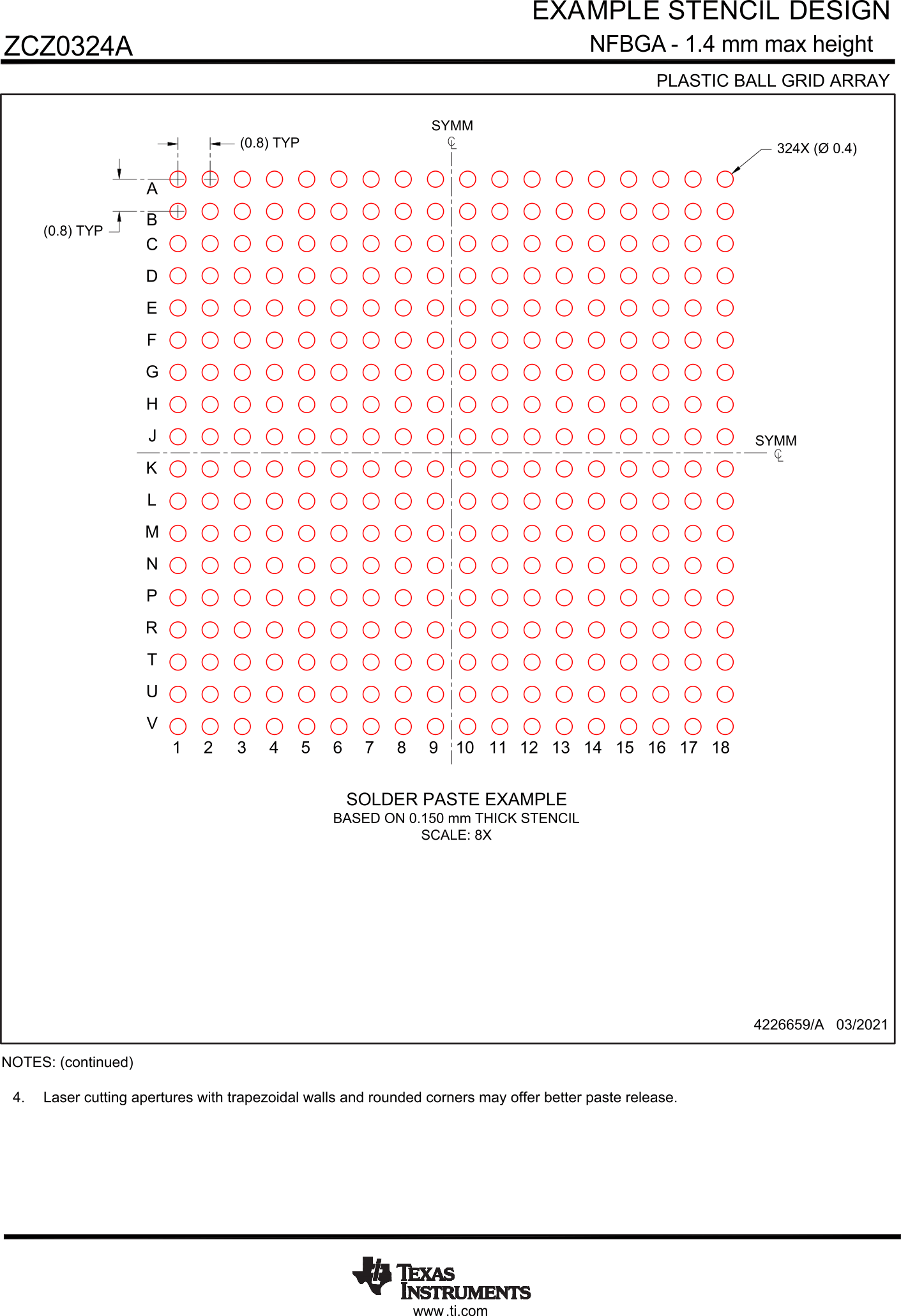 AM2612 AM2611 AM2611-Q1 AM2612-Q1  