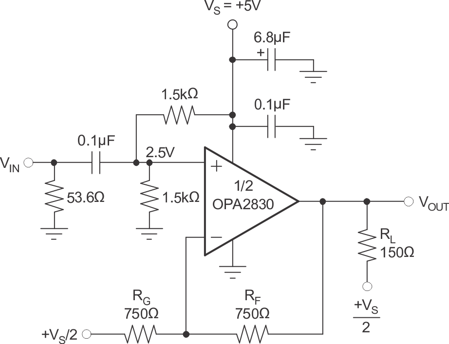 OPA2830 交流耦合、G =+2、5V 单电源规格和测试电路