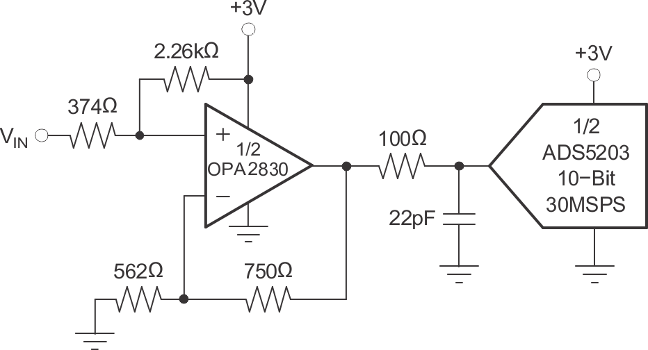 OPA2830 直流耦合 3V ADC 驱动器