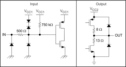 ISO7220A-Q1 ISO7221A-Q1 ISO7221C-Q1 器件 I/O 原理图