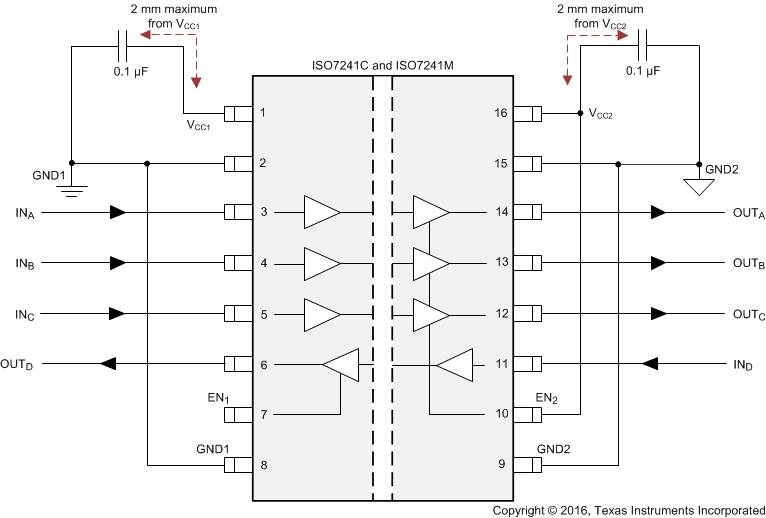 ISO7240CF ISO7240C ISO7240M ISO7241C ISO7241M ISO7242C ISO7242M ISO7241x 典型电路组装