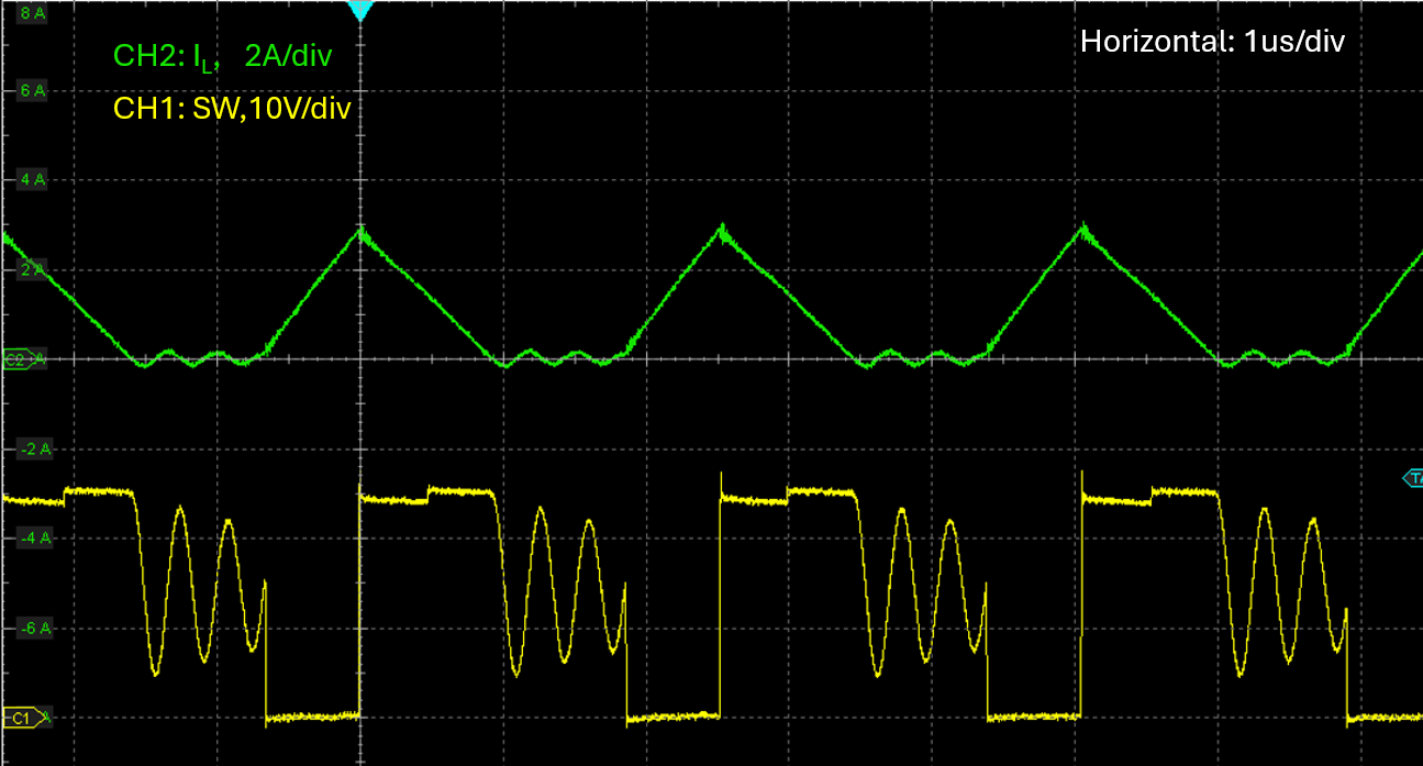 LMG5126 Vin = 14.4V，Vout = 24V，DEM，Iload= 0.5A