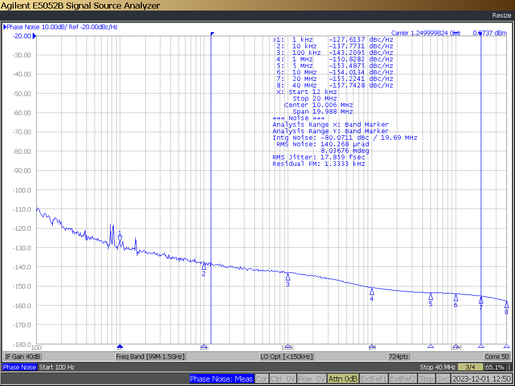 LMK1D2102L LMK1D2104L LMK1D2106L LMK1D2108L 1250MHz 下的 LMK1D210XL 相位噪声/输出抖动 (12kHz - 20MHz)，输入压摆率 > 3V/ns