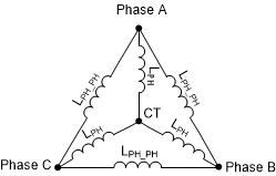 MCF8315D 电机电感