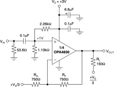 OPA4830 交流耦合、G = +2V/V、+3V 单电源规格和测试电路