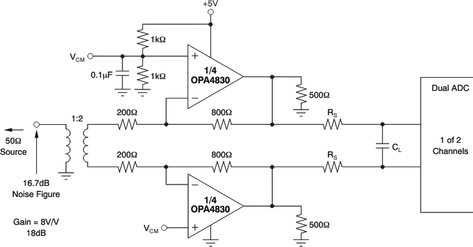 OPA4830 单电源差分 ADC 驱动器（2个通道中的1个）