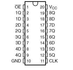 SN74LV8T374-EP PW 封装 20 引脚 TSSOP（顶视图）