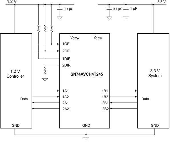 SN74AVCH4T245 Typical
                    Application Diagram