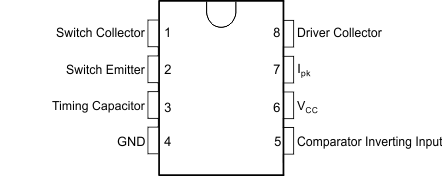 MC33063A-Q1 D 封装8 引脚 SOIC顶视图