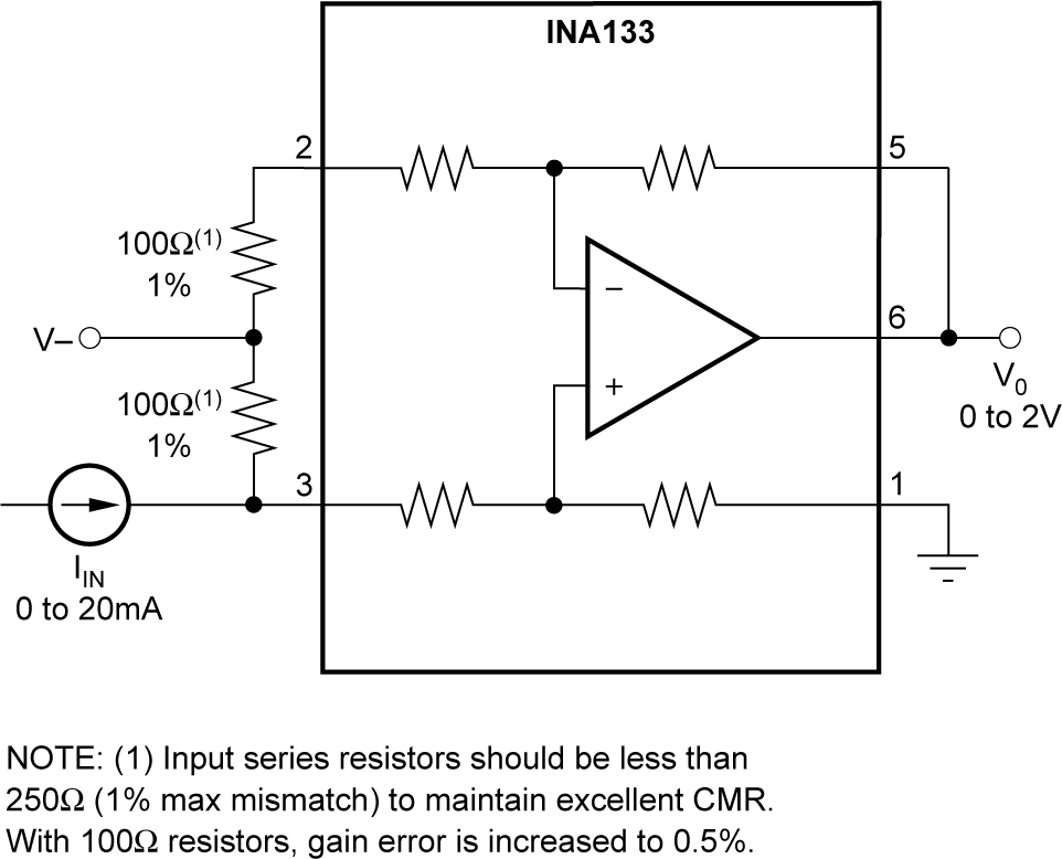 INA133 INA2133 符合电源轨要求的电流接收器
