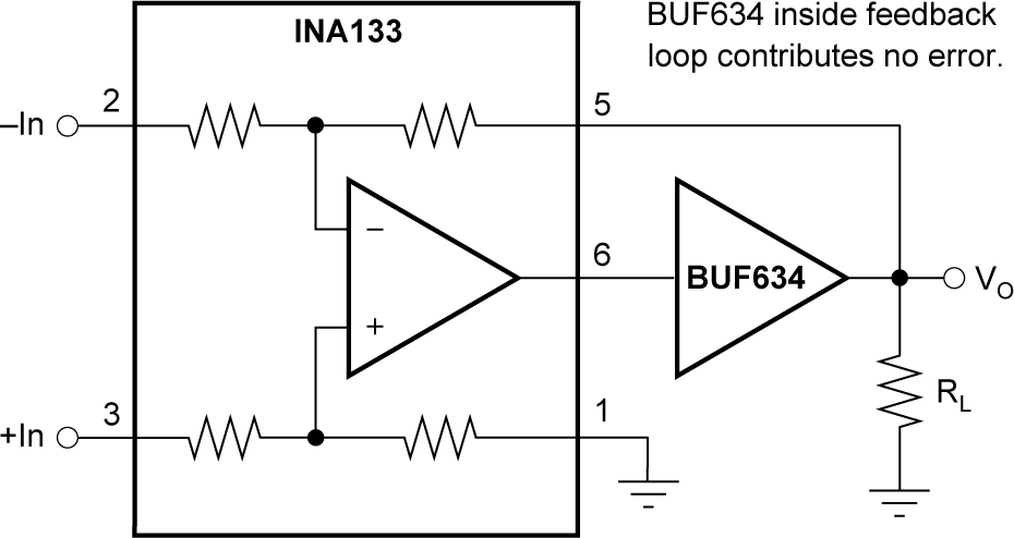 INA133 INA2133 高输出电流精密差分放大器