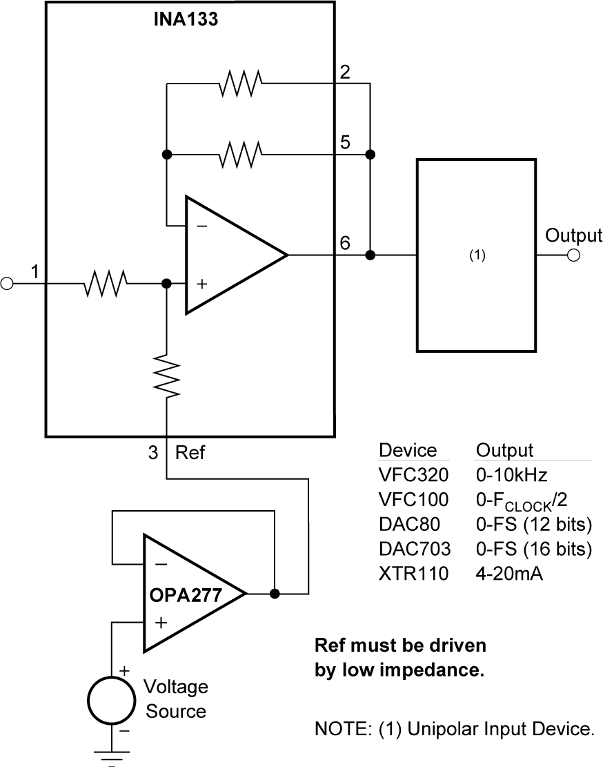 INA133 INA2133 精密双极偏移