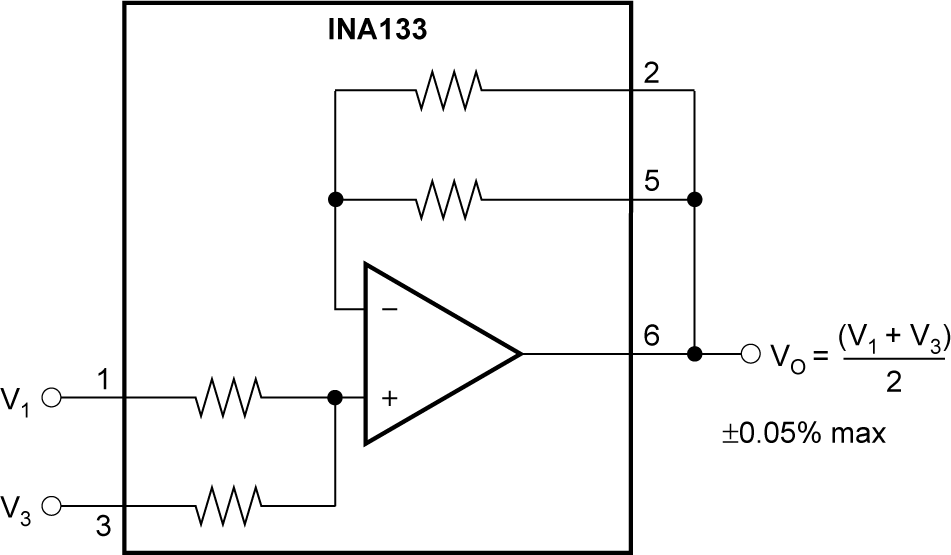 INA133 INA2133 精密平均值放大器
