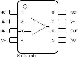 LMC6041 LMC6042 LMC6044 LMC6041：D 封装，8 引脚 SOIC 和 P 封装，8 引脚 PDIP（俯视图）