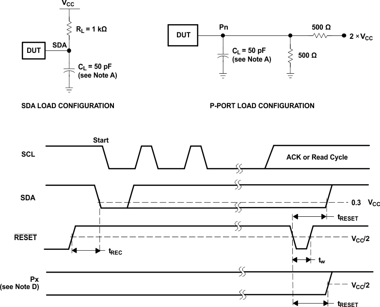 TCAL9539R 复位负载电路和电压波形