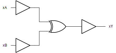 SN74ACT86-Q1 逻辑图