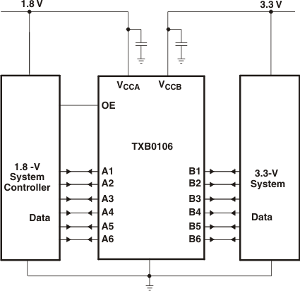 TXB0106 典型工作电路