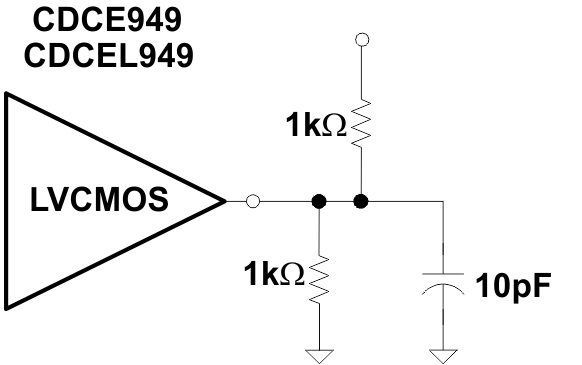 CDCE949-Q1 测试负载