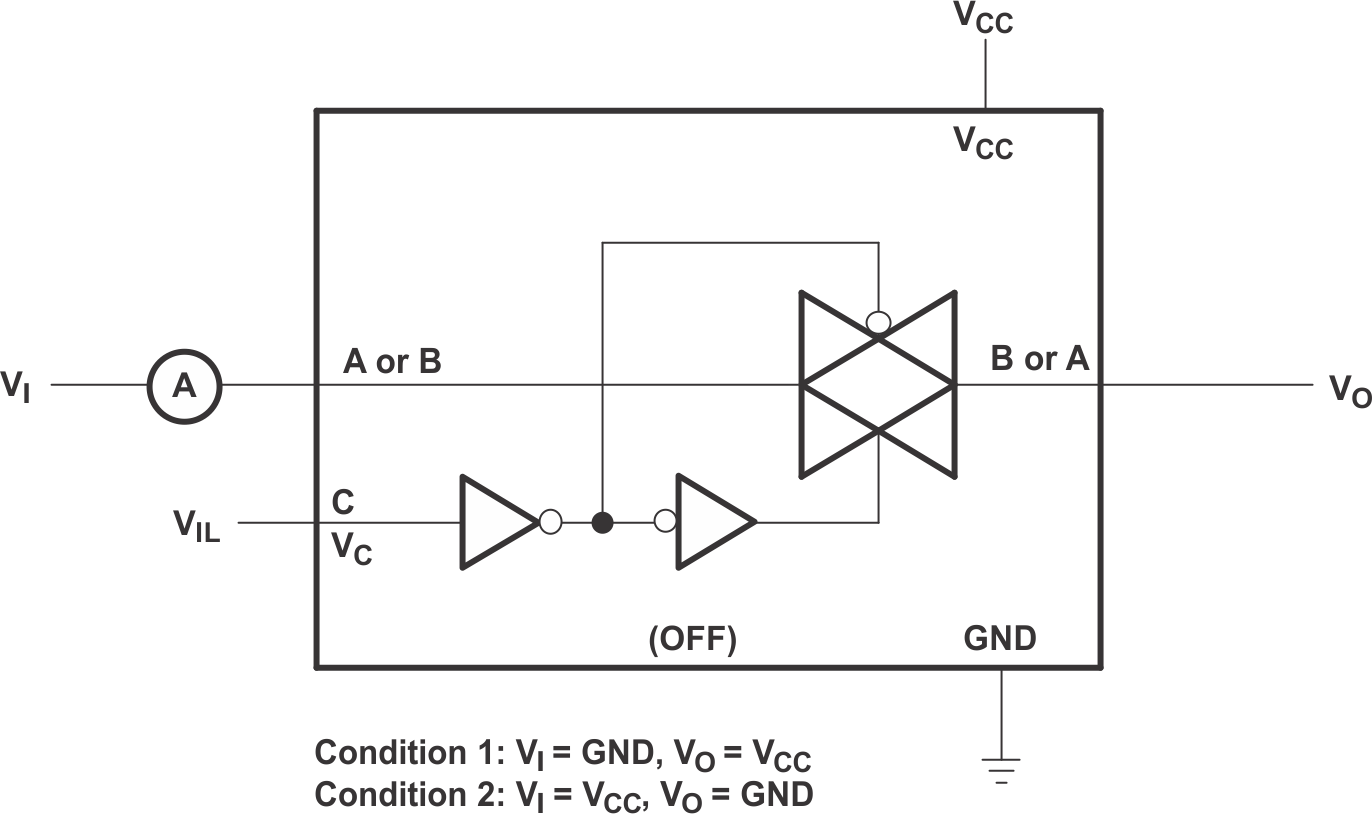 SN74LVC1G66 OFF-State
                    Switch Leakage-Current Test Circuit