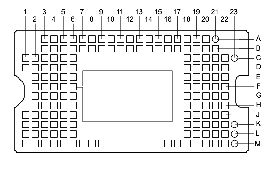 DLP391TP FSB 封装，154 引脚 LGA（底视图）