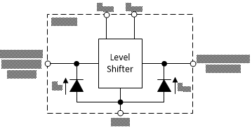 TXG4020 TXG4021 每个输入和输出的钳位二极管的电气布置