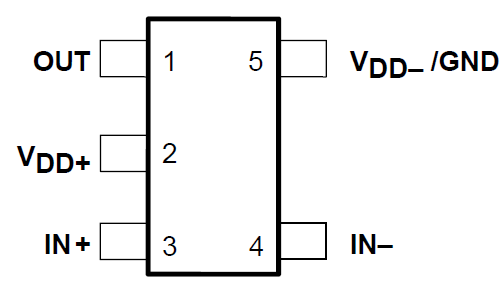 TLV2731 DBV 封装，5 引脚 SOT-23（顶视图）