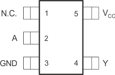SN74LVC1G14 DBV 封装5 引脚 SOT-23顶视图