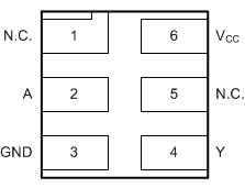 SN74LVC1G14 DSF 封装6 引脚 SON顶视图