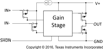 TLV341 TLV341A TLV342 TLV342S 