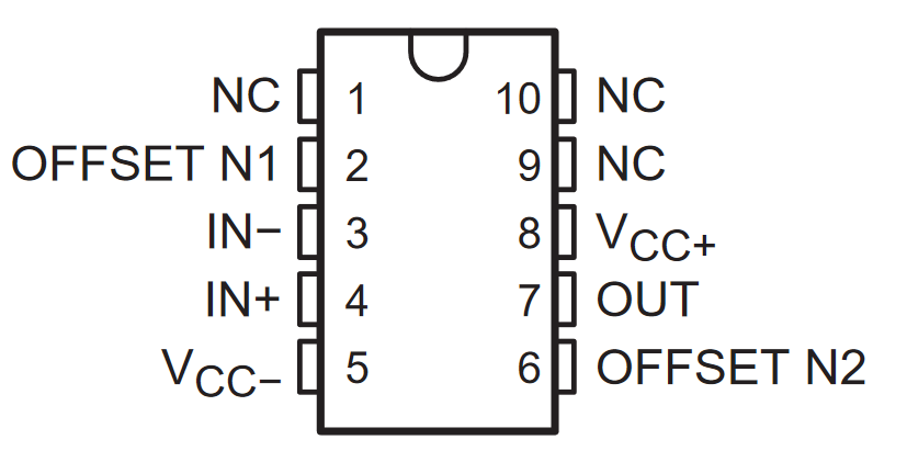 TLE2061 TLE2061A TLE2062 TLE2062A TLE2064 TLE2064A TLE2061M TLE2061AM TLE2061BM TLE2062M TLE2062AM TLE2062BM TLE2064M TLE2064AM TLE2064BM TLE2061 和 TLE2061A U 封装 （顶视图）