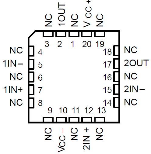 TLE2061 TLE2061A TLE2062 TLE2062A TLE2064 TLE2064A TLE2061M TLE2061AM TLE2061BM TLE2062M TLE2062AM TLE2062BM TLE2064M TLE2064AM TLE2064BM TLE2062M、TLE2062AM 和 TLE2062BM FK 封装（顶视图）