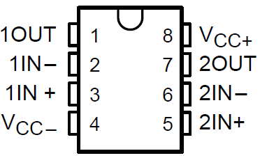 TLE2061 TLE2061A TLE2062 TLE2062A TLE2064 TLE2064A TLE2061M TLE2061AM TLE2061BM TLE2062M TLE2062AM TLE2062BM TLE2064M TLE2064AM TLE2064BM TLE2062、TLE2062A 和 TLE2062B D、 JG 或 P 封装（顶视图）