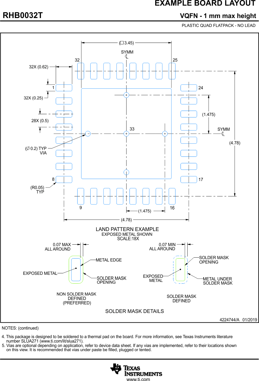 MSPM0C1105-Q1 MSPM0C1106-Q1 