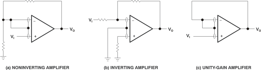 TLC27L1 TLC27L1A 防护环方案