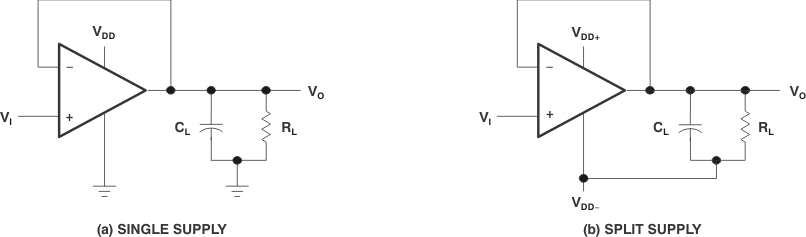 TLC27L1 TLC27L1A 单位增益放大器